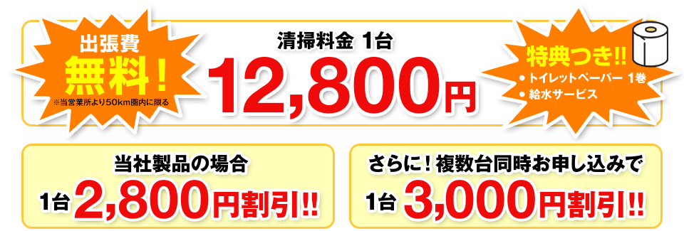 清掃料金 1台12,800円（出張費無料！特典つき！！）／当社製品の場合1台2,800円割引！！／さらに複数台同時お申し込みで1台3,000円割引！！