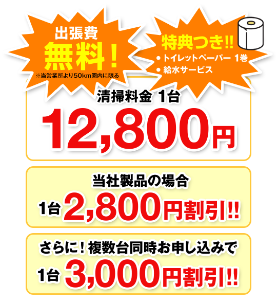 清掃料金 1台12,800円（出張費無料！特典つき！！）／当社製品の場合1台2,800円割引！！／さらに複数台同時お申し込みで1台3,000円割引！！